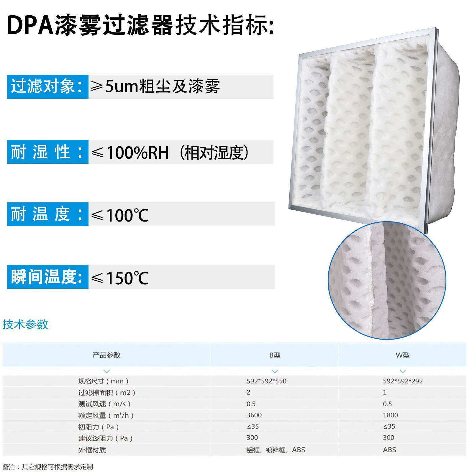 DPA菱形雾AEF蜂窝空冲气过滤器打烤房粉尘过滤袋孔棉过滤磨框直漆