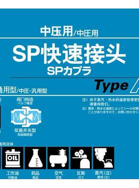NITTOKOHK日工器6P-ASBSG高压RZT铜I快速东接头