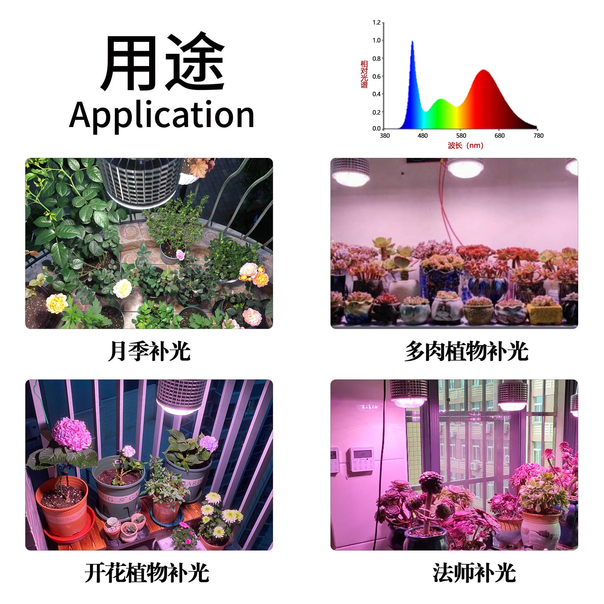 植物补光灯温室大棚花卉盆栽绿植蔬菜瓜果全光谱led植物灯生长灯