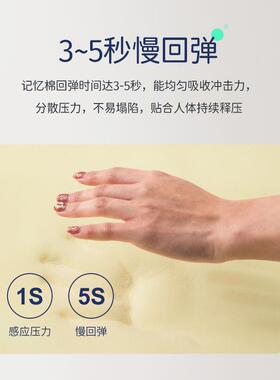 记忆棉垫软垫家用生学宿舍单人F7MHT9T6床床垫褥子榻米海榻绵租房