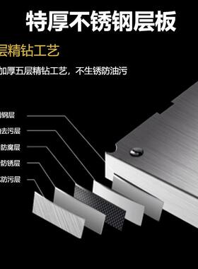 不锈料钢调车商用厨VJM调房味车冰凉粉车焊接调料移动餐车手推台