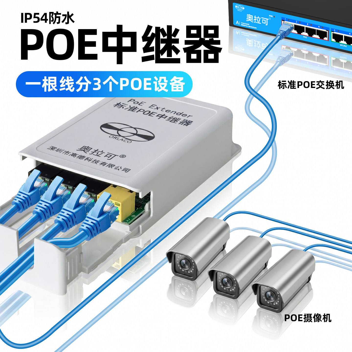 千兆防水POE中继器级联宝1分2/1分3室内外通用国标44-57V受电可串联POE延长隔离免供电级联宝百兆一分三/二