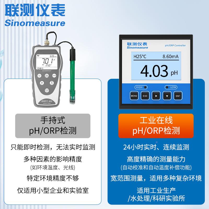 联测在线测电pH计测仪控制器工业水质试检ORSIN-PH16P值极探头ph