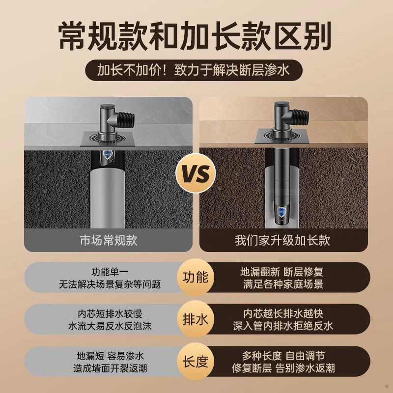 洗衣机下水管地漏接头加长断层延长管排水管二合一防臭防溢水三通