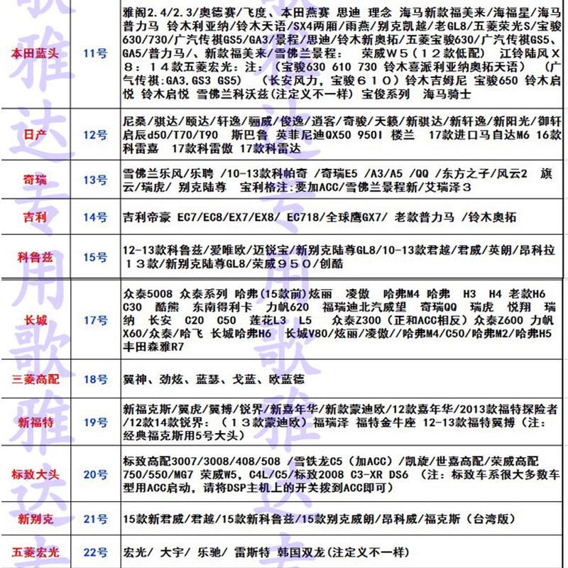 适用于奇瑞瑞虎8汽车dsp功放线束专车专用无损安装改装音响线束