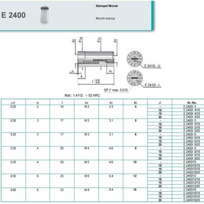模具日期章  替代Meusburger模斯堡 E2400/6/20 年月章 月章
