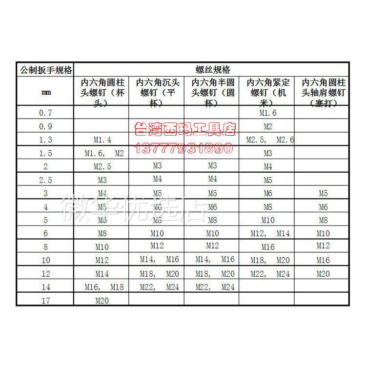 加长特长T型内六角扳手3 4 5 6 810MM长度300MM台湾CMART超长