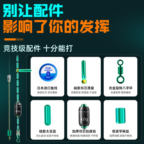 威拓森主线线组组成品套装全套钓鱼鲢鳙台钓绑好5米4