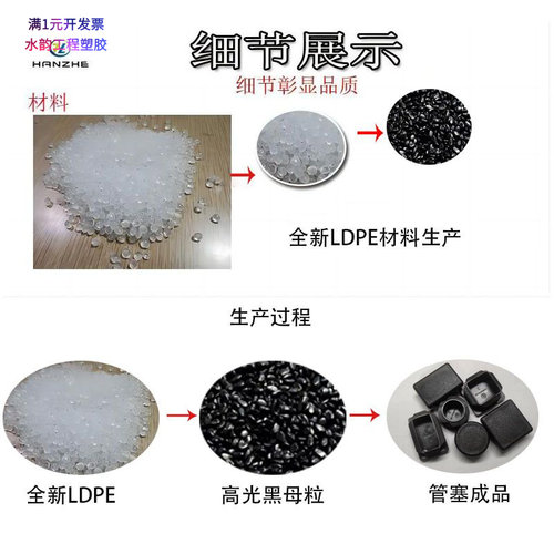 宁波塑料厂家1020长方形管塞矩形