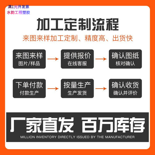 厂家供应聚氨酯板牛筋胶垫pu胶片