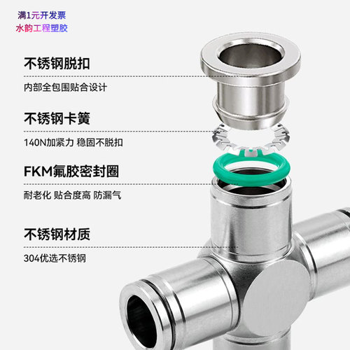 304不锈钢气动快速快插接头气管