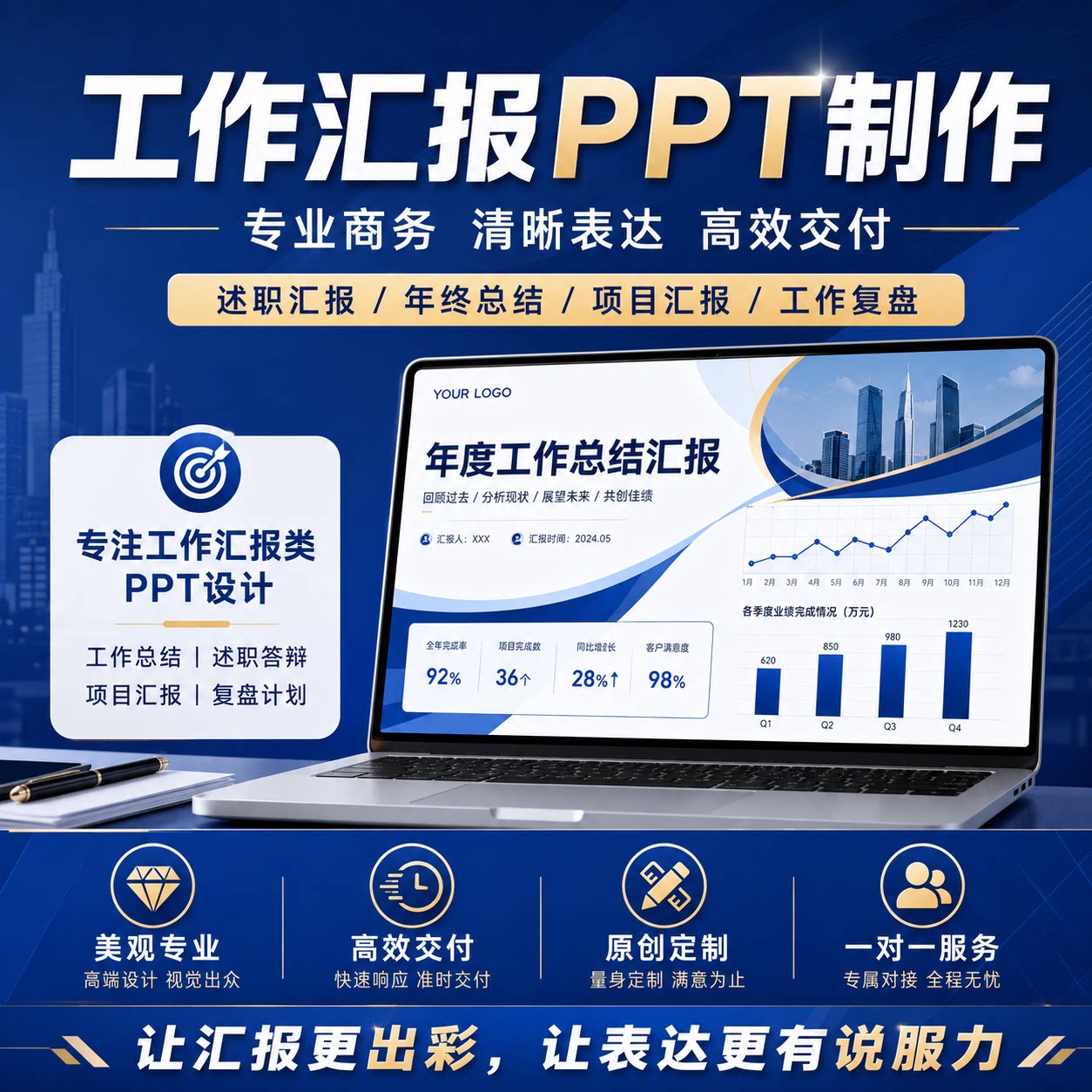 PPT代制作美化修改设计定制工PPT设计