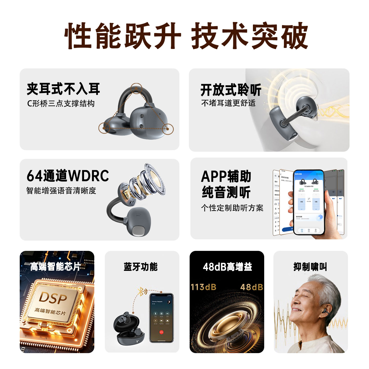 2026年8月新款耳夹式助听耳器老人专用正品十大名牌卫福乐图片