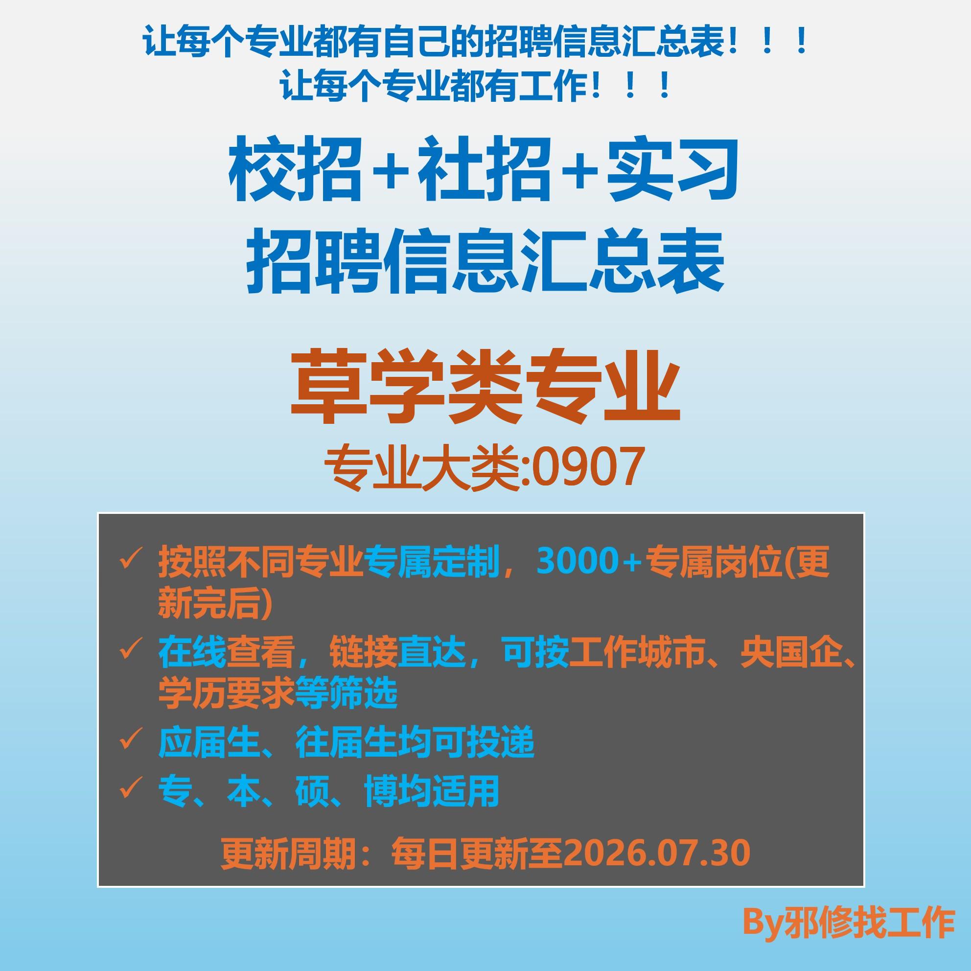 26届草学类校招秋招春招国企央企社招实习找工作招聘信息汇总表