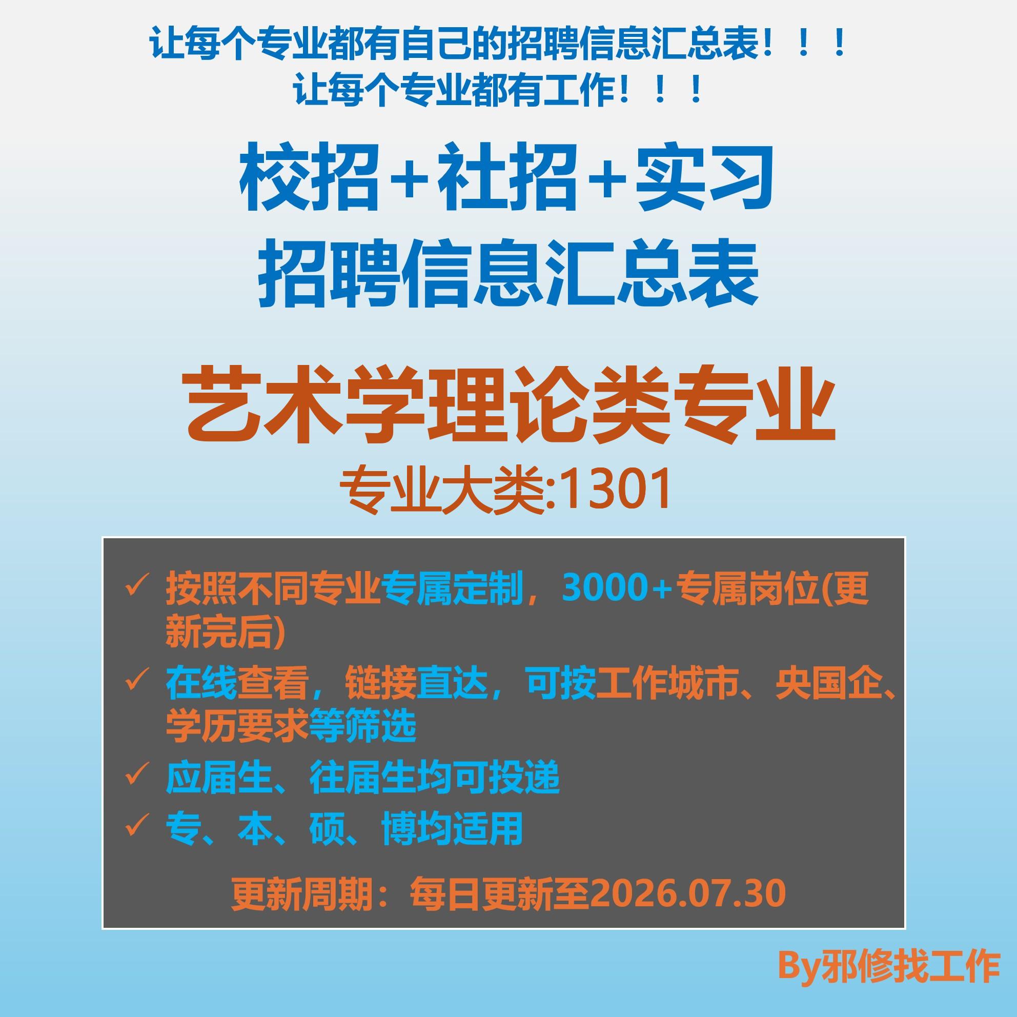 26届艺术学理论类校招秋招春招国企央企社招实习招聘信息汇总表