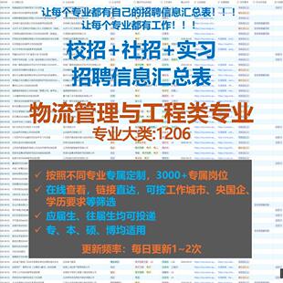 物流管理与工程类校招秋招春招国企央企社招实习招聘信息汇总表