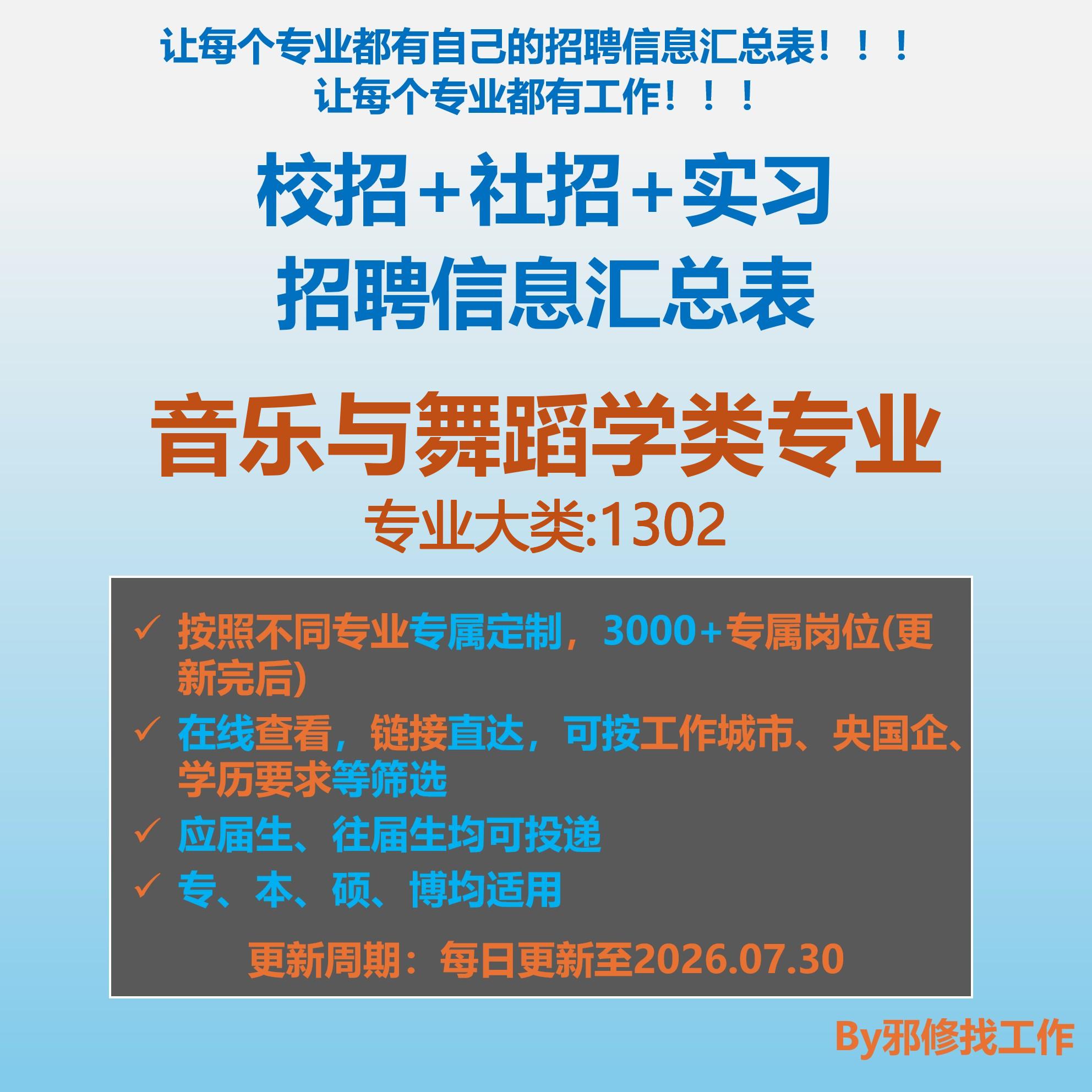 26届音乐与舞蹈学类校招秋招春招国企央企社招招聘信息汇总表