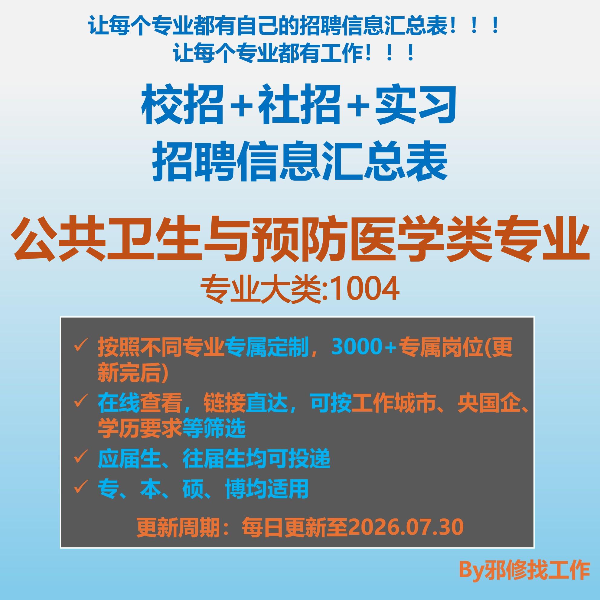 26届公共卫生与预防医学类校招秋招春招国企央企招聘信息汇总表