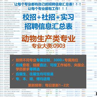 动物生产类校招秋招春招国企央企社招实习找工作招聘信息汇总表