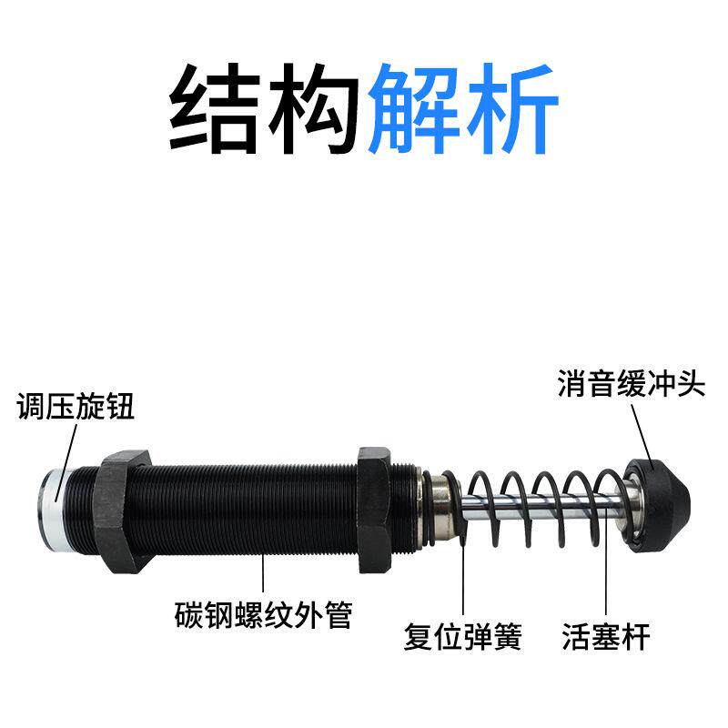 油压缓冲器ACA\AC0806\1008\1210\141216\1425\AC2050\3660-2