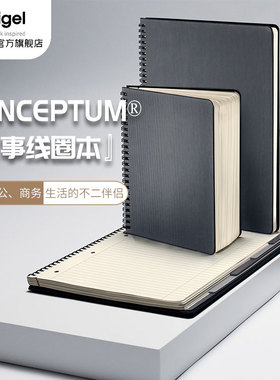 德国进口西格尔Sigel线圈笔记本2026年新款高级感高档商务办公记事本CONCEPTUM系列A4A5横线本子方格本硬面