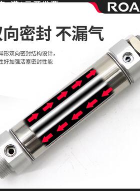 MF不锈钢迷你气缸CM2B/CDM2B20/25/32/40-25x50x75x100x150x200z