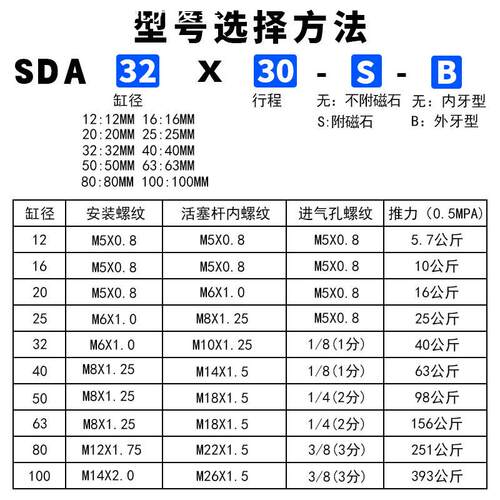 小型气动大推力薄型气缸SDA20/25/32/40X15X20X30X40X70X90B迷你
