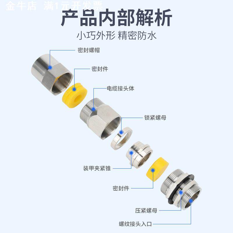 304防爆双密封填料函铠装格兰头不锈钢密封夹紧防水接头 电缆压盖