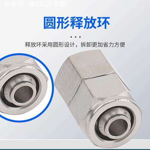 304不锈钢气管接头PCF10-02直通内螺纹气动快接头耐高温高压快插