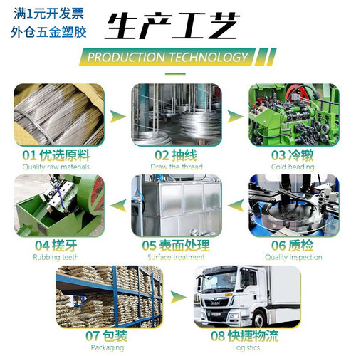 12.9级高强度波珠钢珠紧定弹簧柱