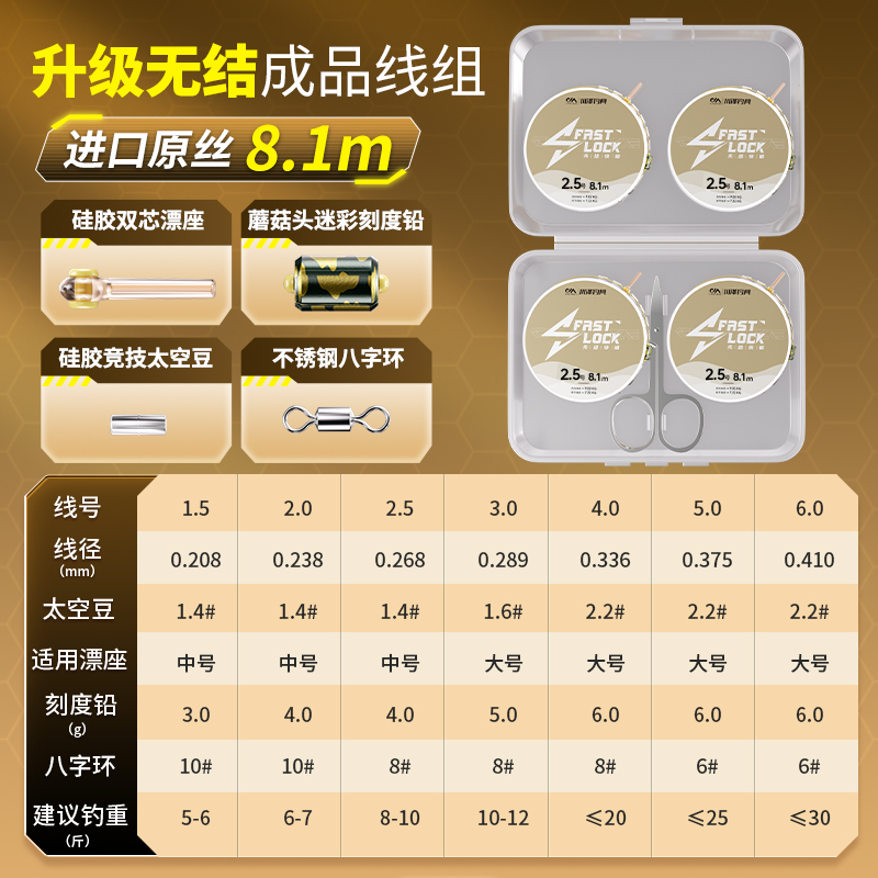 川泽无结快锁线组成品主线套装日本进口鱼线主线强拉力绑好竞技线