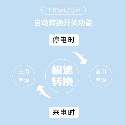 双电源自动转换开关4P 63A 100A 125A三相四线380V手动切换开关
