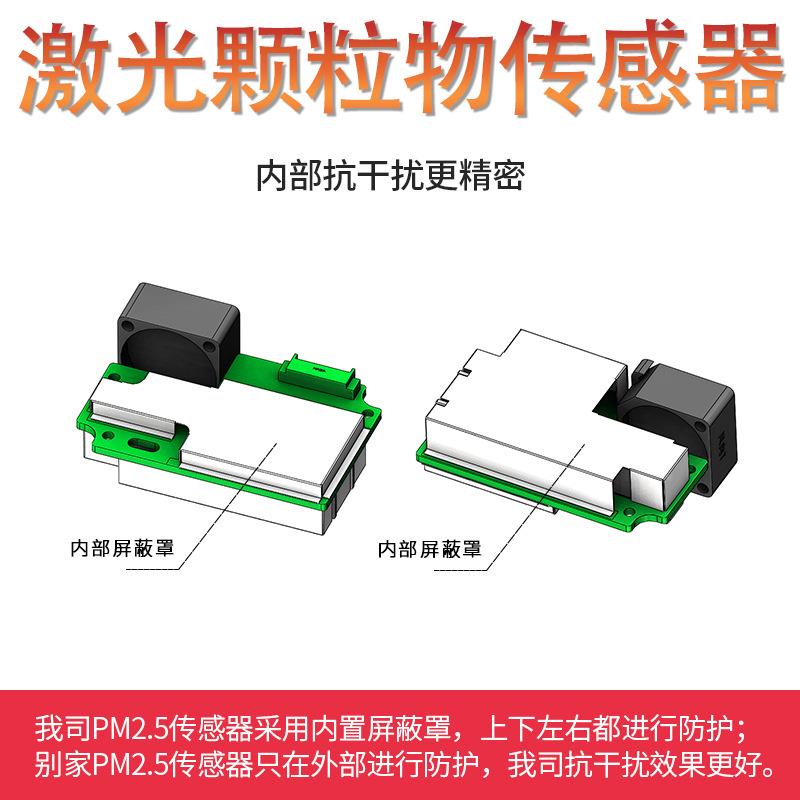 P尘M.感5灰传感器粉尘颗粒浓度检测模块雾霾灰尘2颗JXBS-300粒物