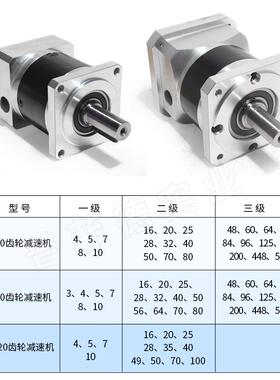 0精密星齿WNH轮减速机090120伺服电机步进20W4060W750W行变速器