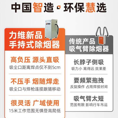 焊接烟滤器代替吸气臂净手化器持式焊尘烟除69242尘器滤筒除尘设