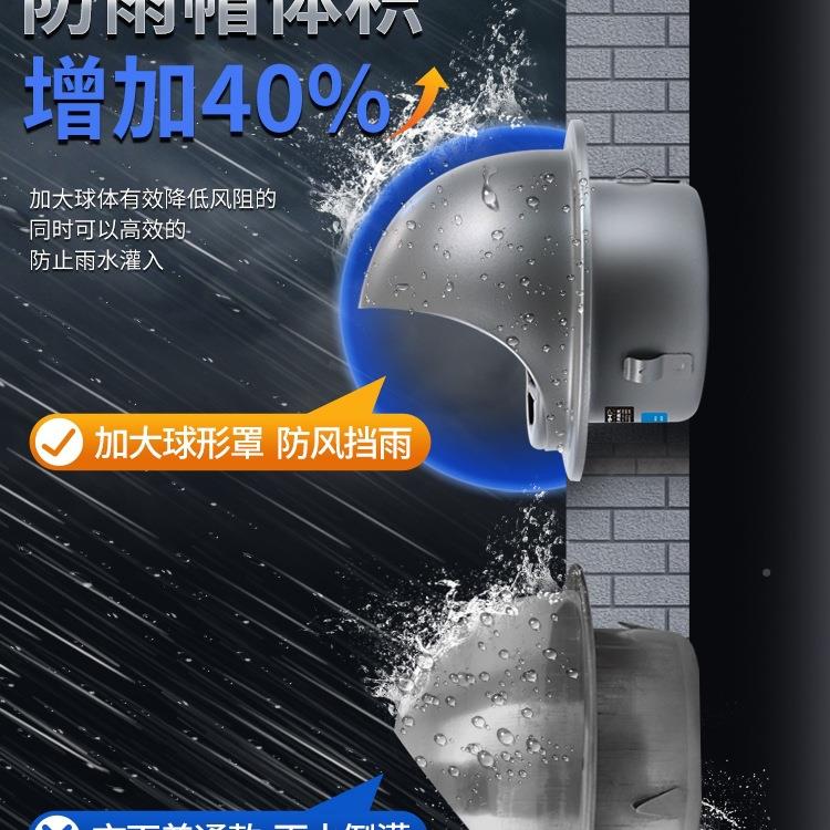 不锈钢风帽ZCH油烟机外墙风口罩排气出风防口生间通风透气防雨卫