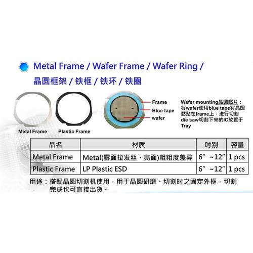 晶片环不锈钢铁绷环disco ring晶圆贴膜环框架盒Frame shipper