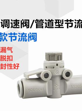 管道调节阀AS1002F-04A 2002-06A直通调速AS2052F-08A节流阀新款