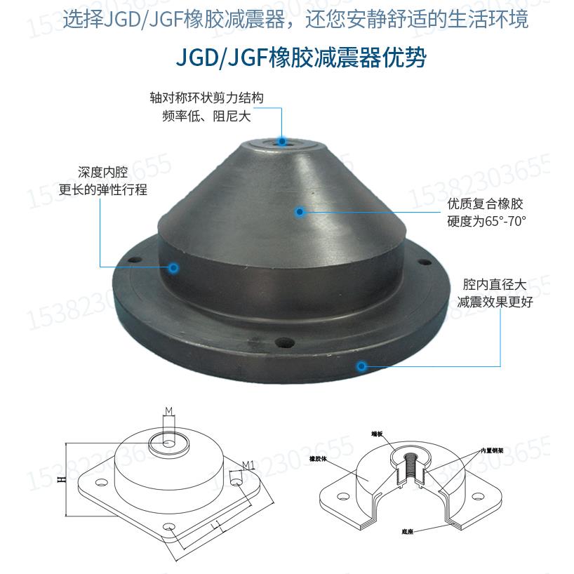 JGD橡胶减震垫器1型2型3型4型橡胶防震设备风机水泵 柴油机冷却塔