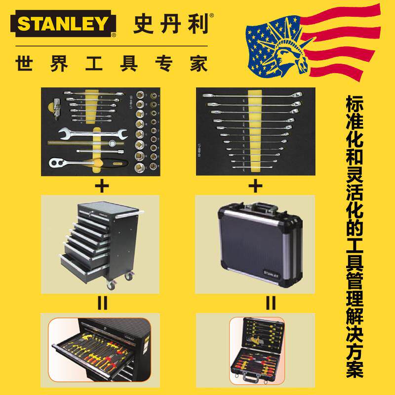 史丹利工具套装家用汽修厂电工绝缘扳手套筒钳子螺丝刀组套工具箱
