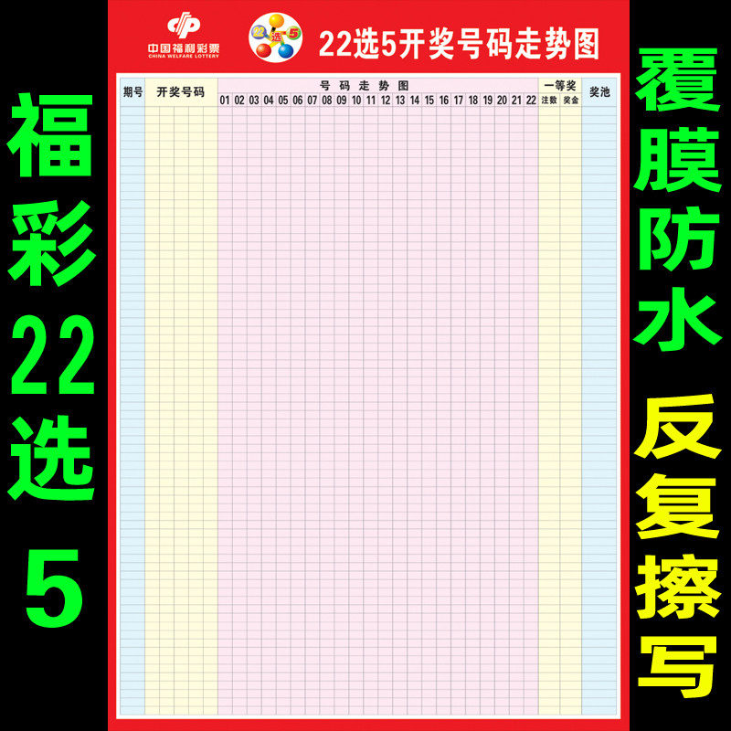 河南福彩22选5双色球3D开奖号码走势图表格彩票店投注站广告贴纸