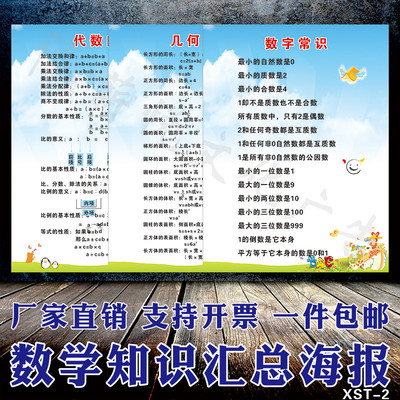 初中数学公式定律大全记忆墙贴海报知识点分类汇总结语数理化挂图