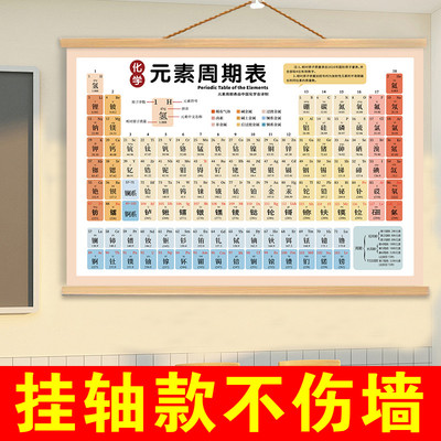 高中化学元素周期表挂图贴纸初中物理公式拼音版墙贴元素周期实物