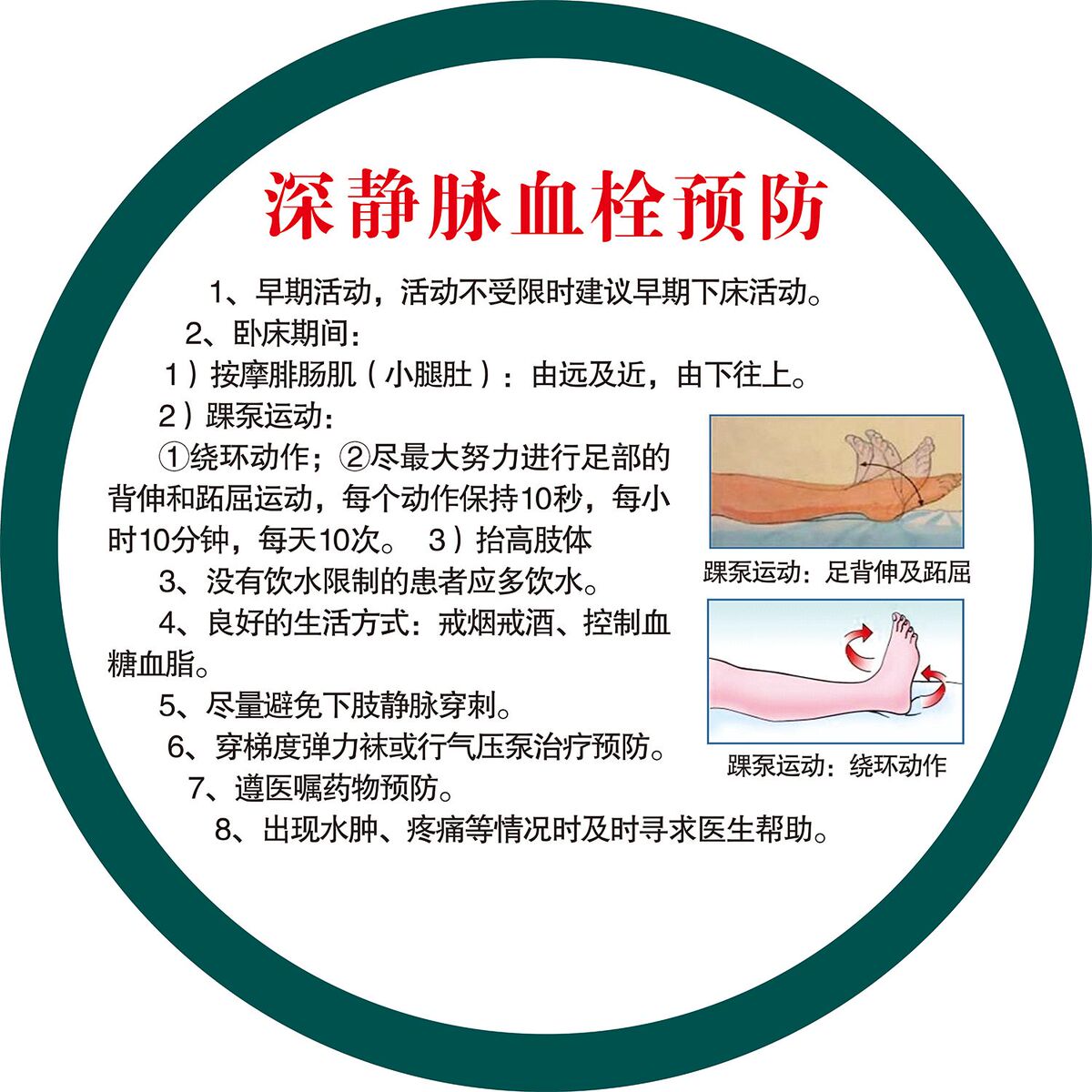 深静脉血栓预防海报展板墙贴墙纸装饰画KT板定制深静脉血栓