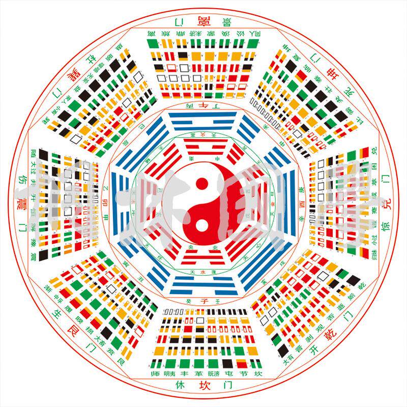 爻相图 六十四卦太极八卦图  镇宅旺宅客厅卧室装饰画 046