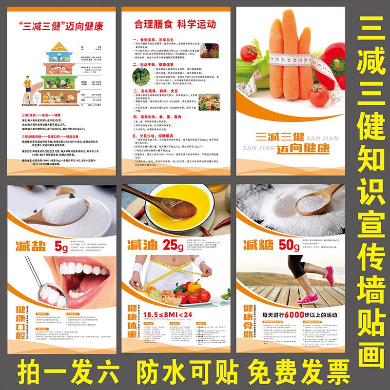 践行三减三健倡导健康生活宣传栏海报挂图健康膳食养生保健墙贴画