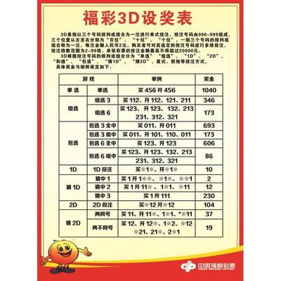 福彩3D设奖表藏宝图海报画和值跨度福利彩票投注站用品3D走势配图