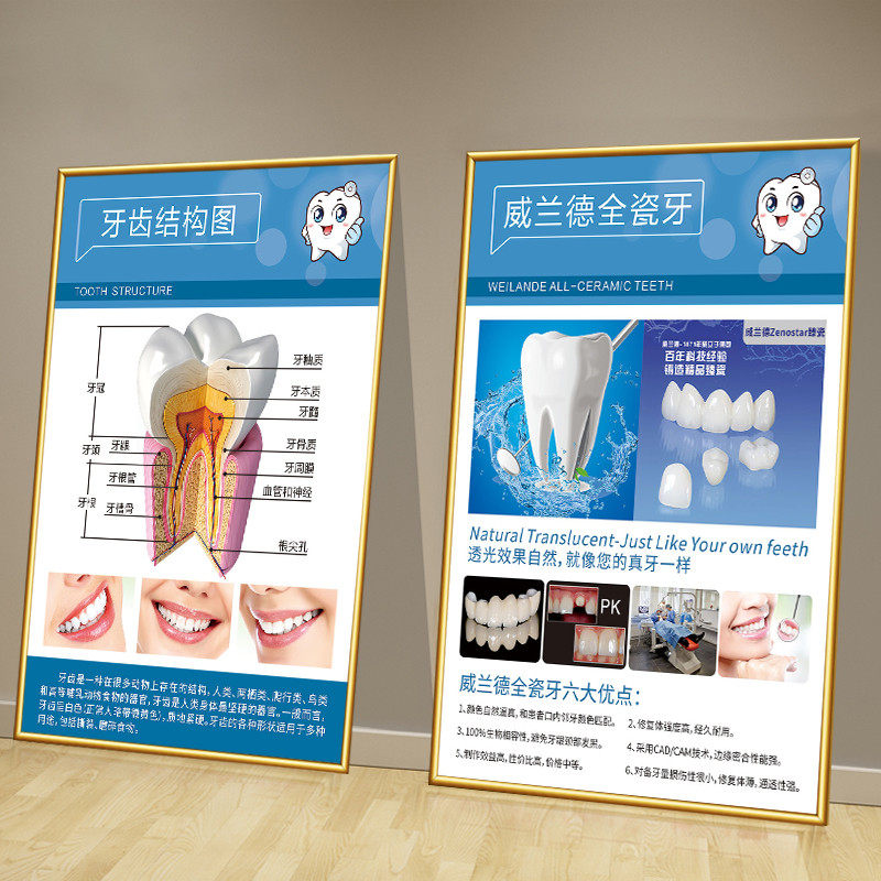 口腔诊所墙面装饰画挂画牙科诊室宣传海报挂图口腔科背景布置壁画