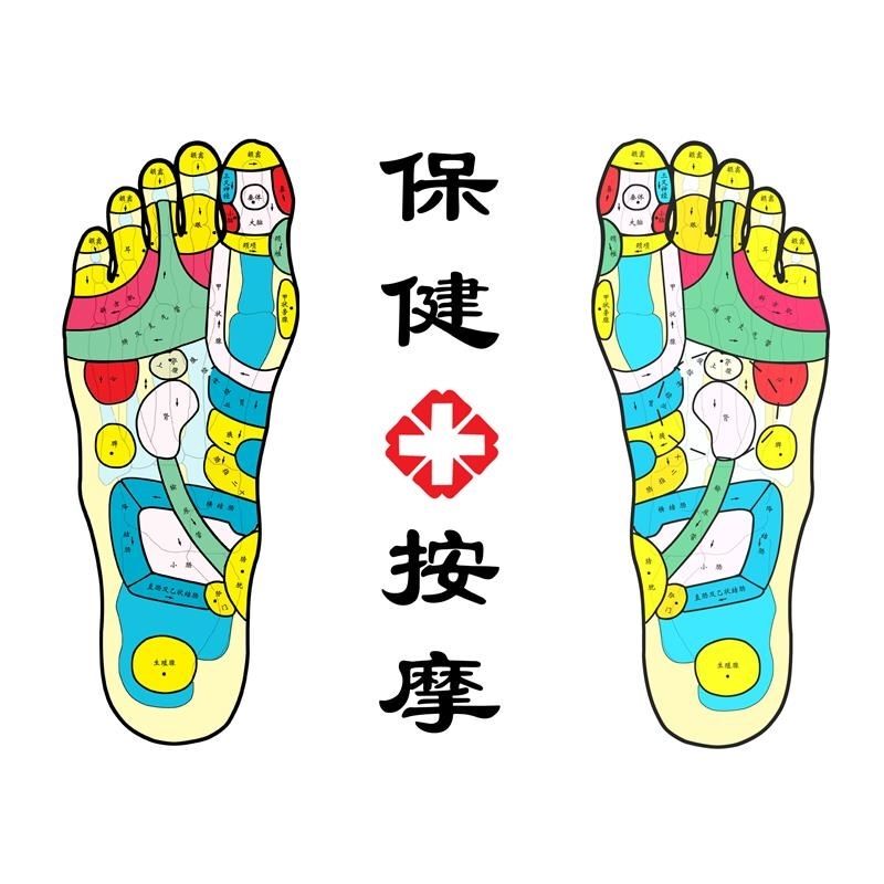 保健按摩海报展板足部穴位图足部分射区示意图挂图装饰画墙贴墙纸