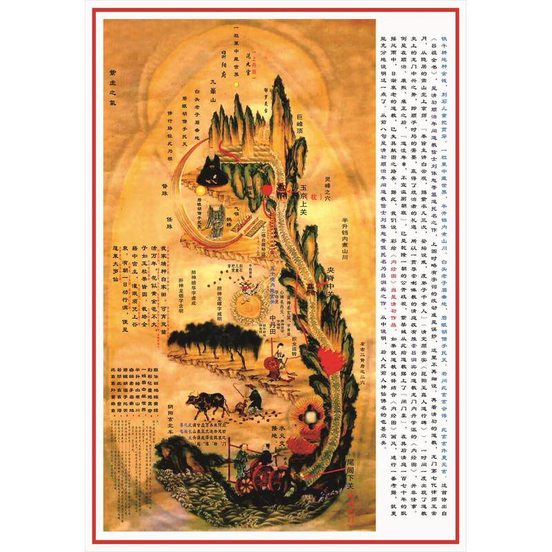 中医黄帝内经图挂图针炙艾灸养生馆文化海报宣传装饰画修真图挂画